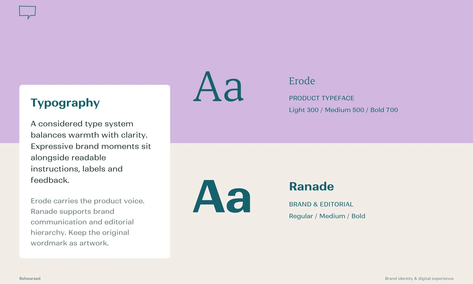 Typography: Erode for the product, Ranade for brand and editorial